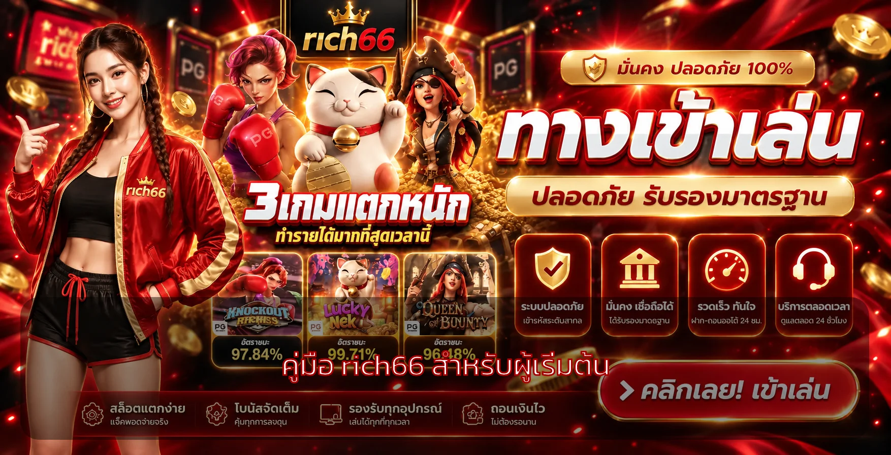 rich66 คู่มือเริ่มต้น ใช้งานปลอดภัยและมีสติ